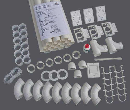 IP-183 PLUS 18,4m r�r & 3st uttag